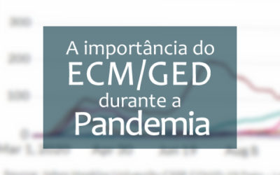 A Importância do ECM na Pandemia